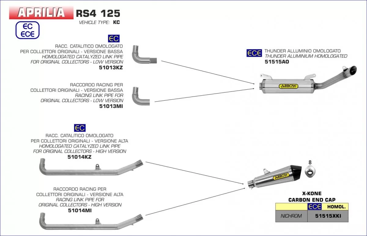 Arrow Road Exhaust 51515XKI X-Kone EEC