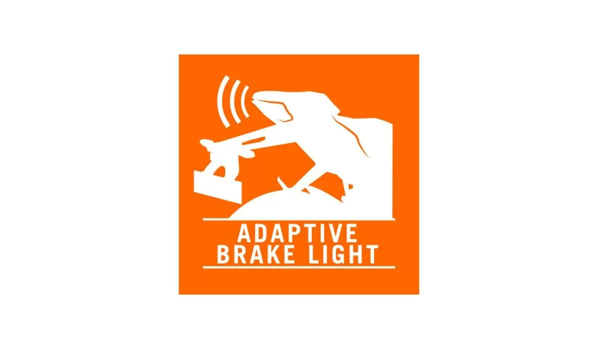 KTM Adaptive Brake Light 1290 Super Adventure S/R (21-)