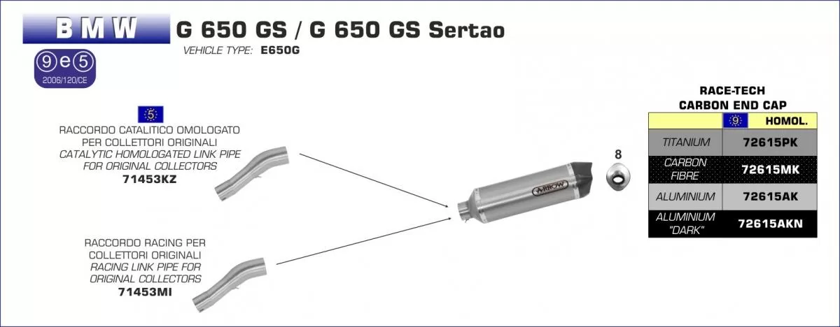 Arrow Link Pipe 71453MI