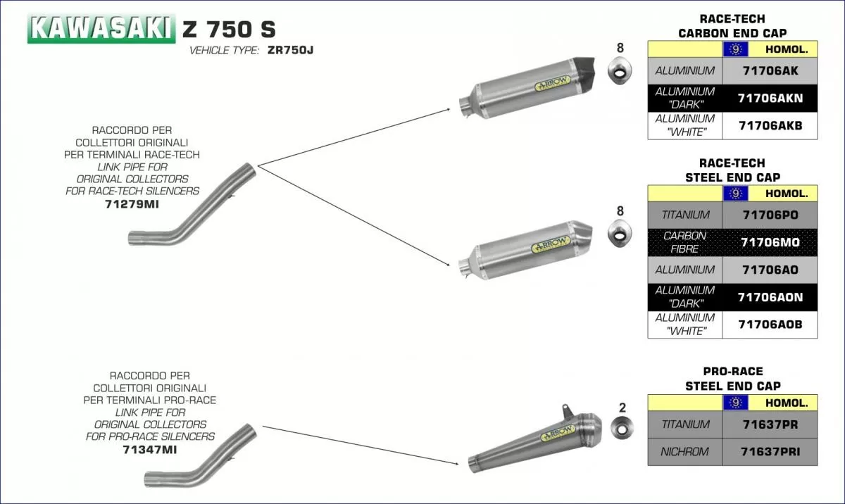 Arrow Road Exhaust 71706AK Race-Tech EEC
