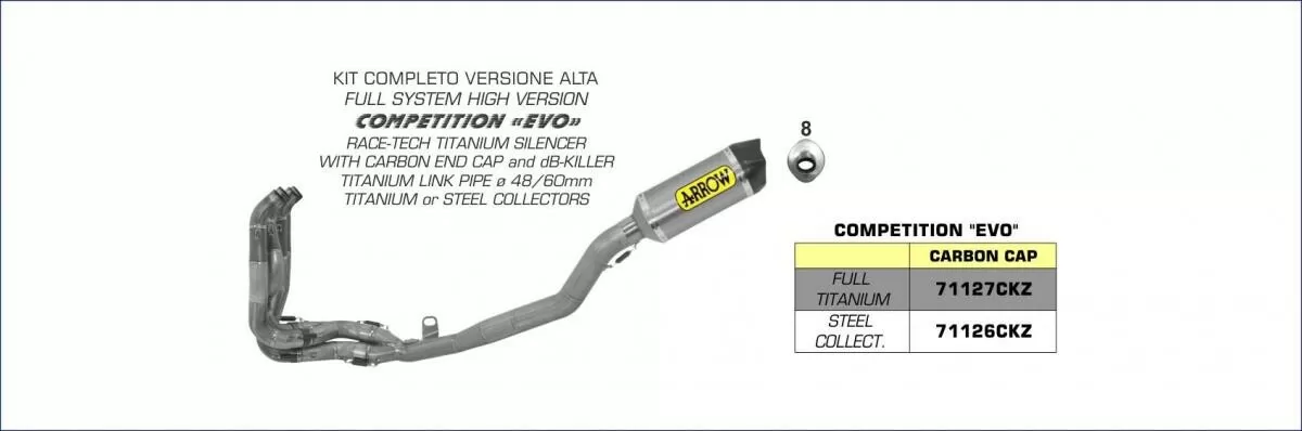 Arrow Exhaust Road 71727AK Indy Race EEC
