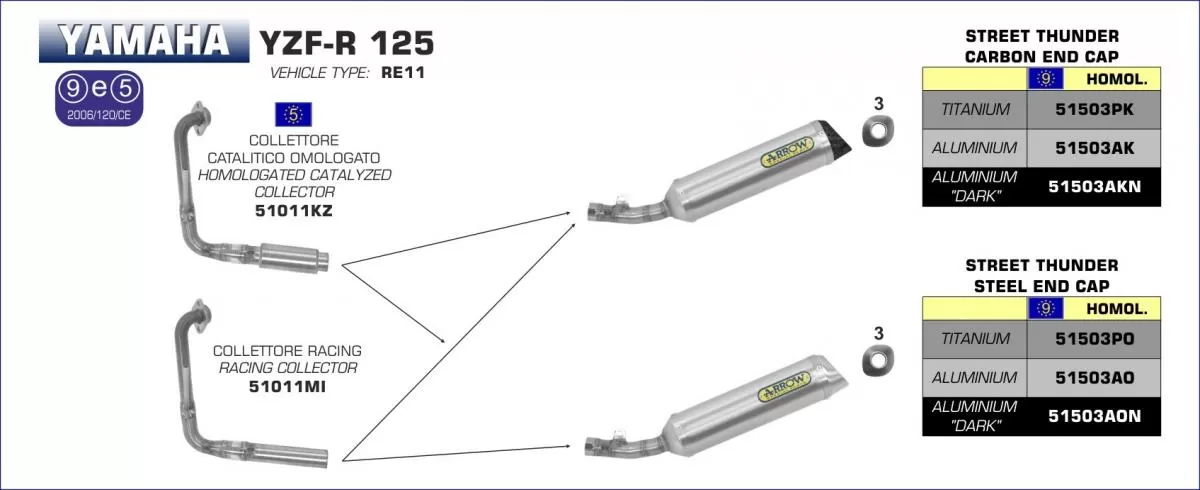 Arrow Exhaust Road 51503AKN Street Thunder EEC