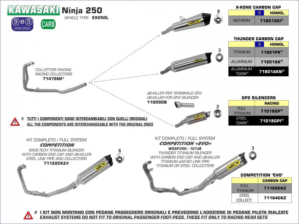 Arrow Road Exhaust 71801XKI X-Kone EEC