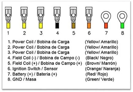 WAI Voltage Regulator/Rectifier B1010N