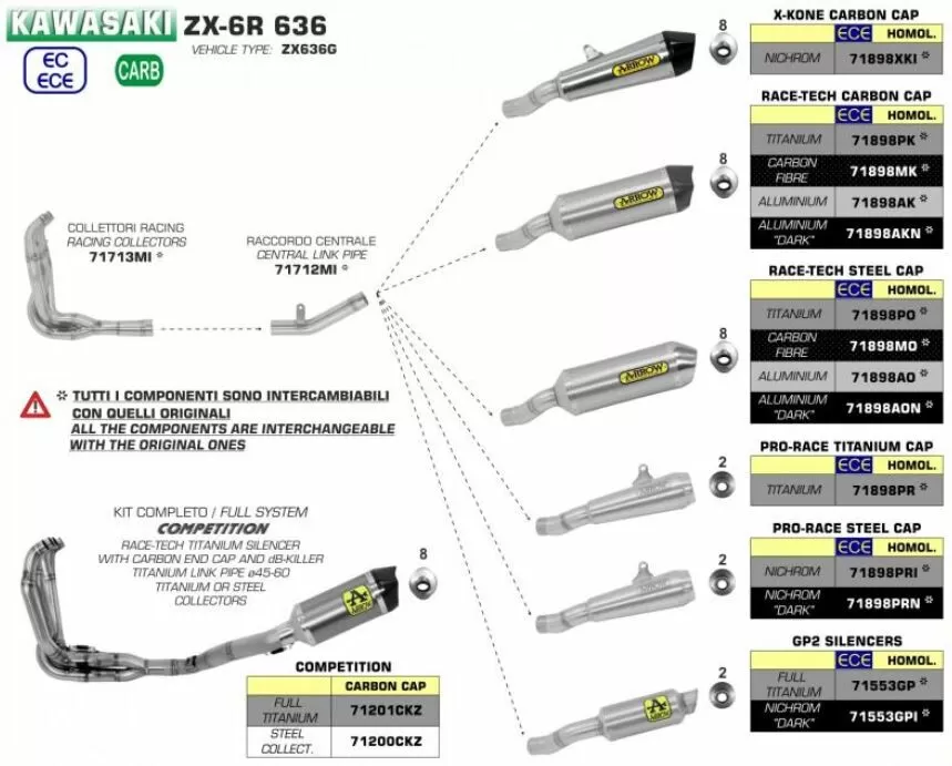 Arrow Exhaust Header 71713MI