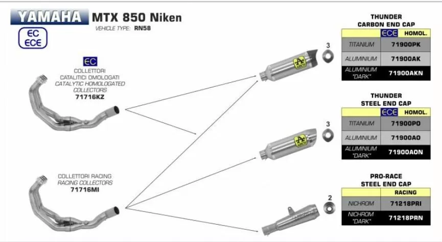 Arrow Exhaust Bend 71716KZ