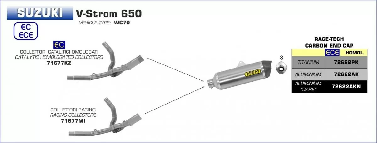 Arrow Exhaustbocht 71677KZ