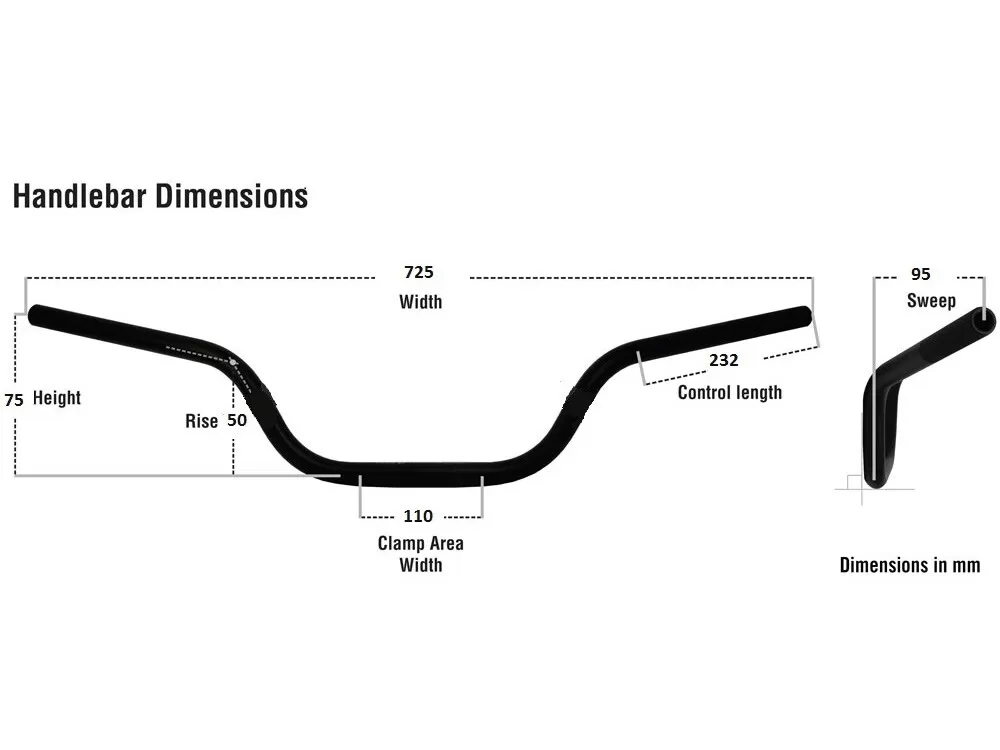 Renthal Handlebar Ultra Low Titanium 758-01-TT