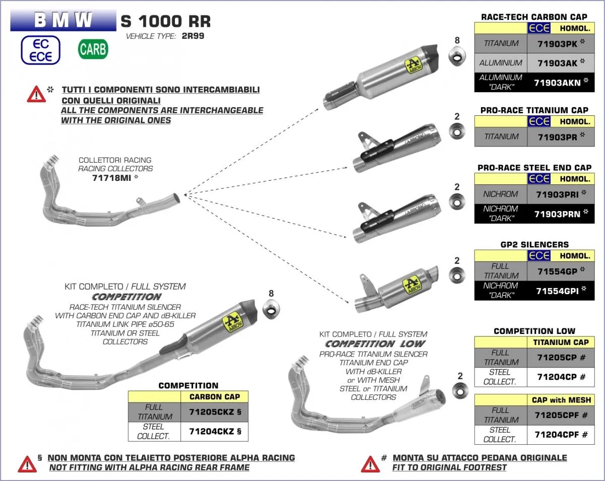 Arrow Exhaust System Road 71205CP Competition