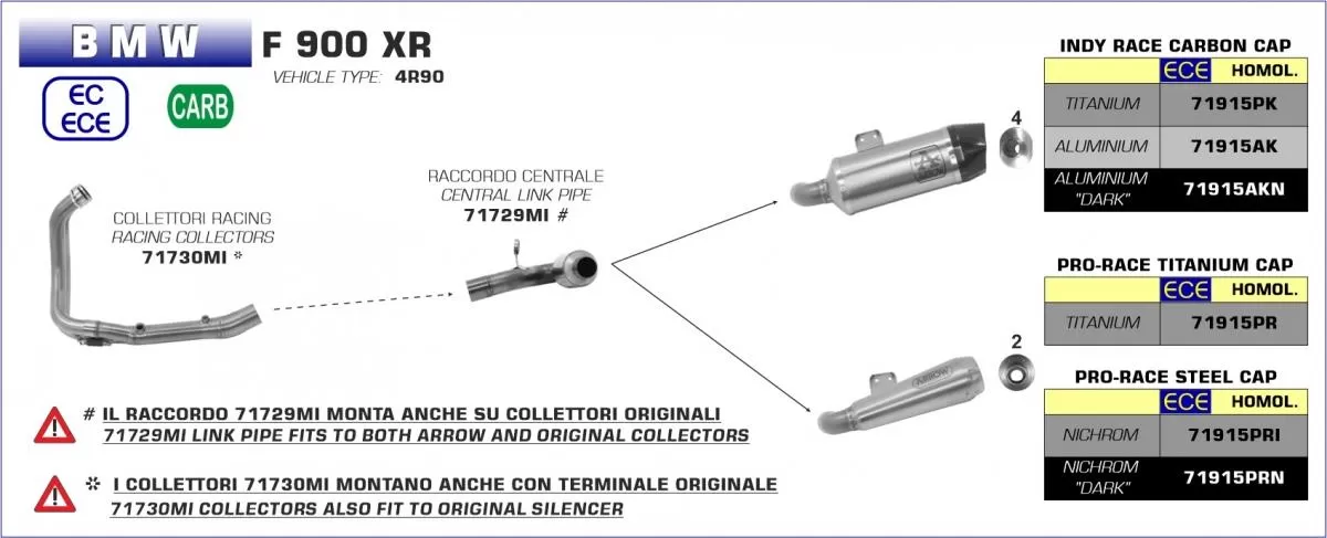 Arrow Exhaust Road 71915PR Pro-Race EEC